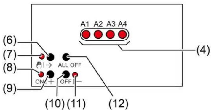 STEINEL DIM4 KNX - Control de funcionamiento - 1