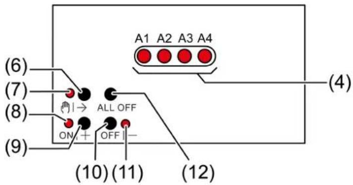 STEINEL DIM4 KNX - Operating elements - 1