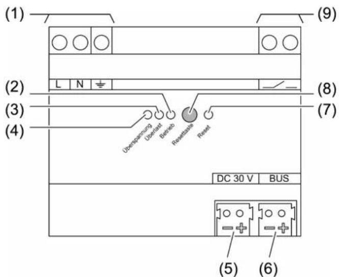 STEINEL P640 KNX - Technische gegevens - 1