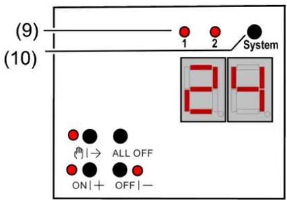 STEINEL DALI128 KNX - Control de funcionamiento - 2