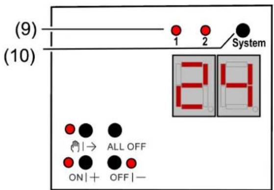 STEINEL DALI128 KNX - Commande - 2