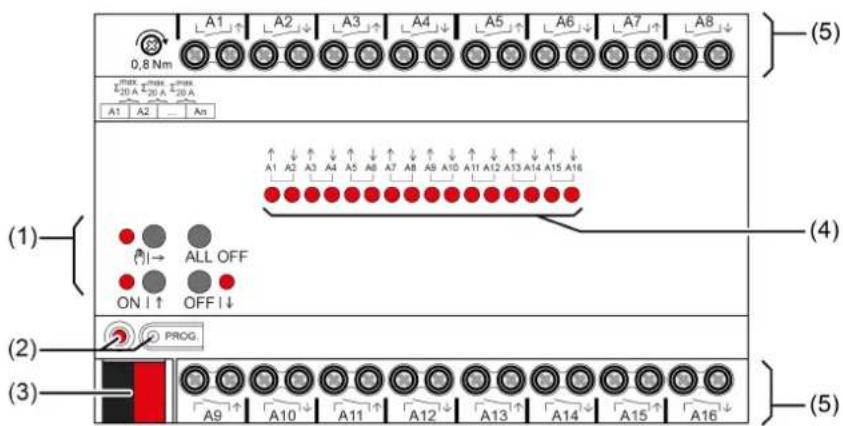 STEINEL UA24 KNX - Struttura dell'apparecchio - 1