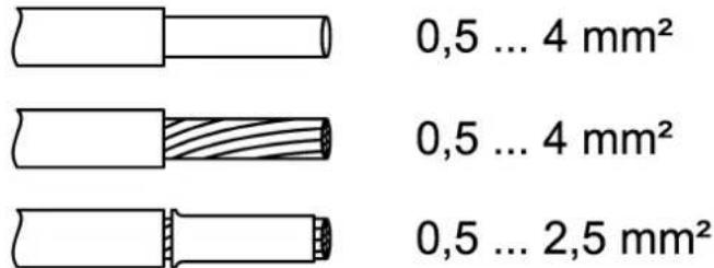 STEINEL DALI64 KNX - Ambient conditions - 1