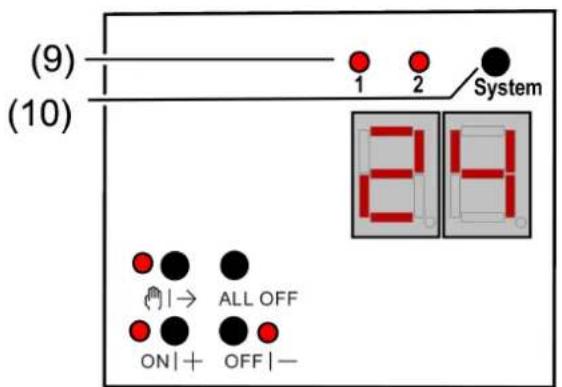 STEINEL DALI64 KNX - Bedienung - 2
