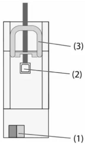 STEINEL USB100 KNX - GEFAHR! - 1