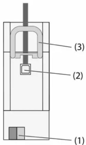 STEINEL USB100 KNX - PERICOLO! - 1