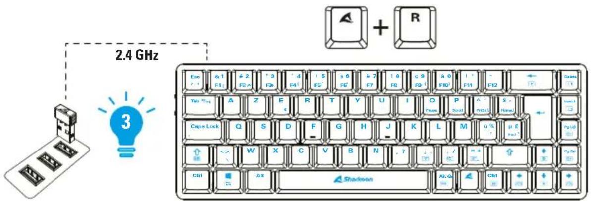 Sharkoon PureWriter W65 - Connector à l'aide du nano-récepteur USB - 1