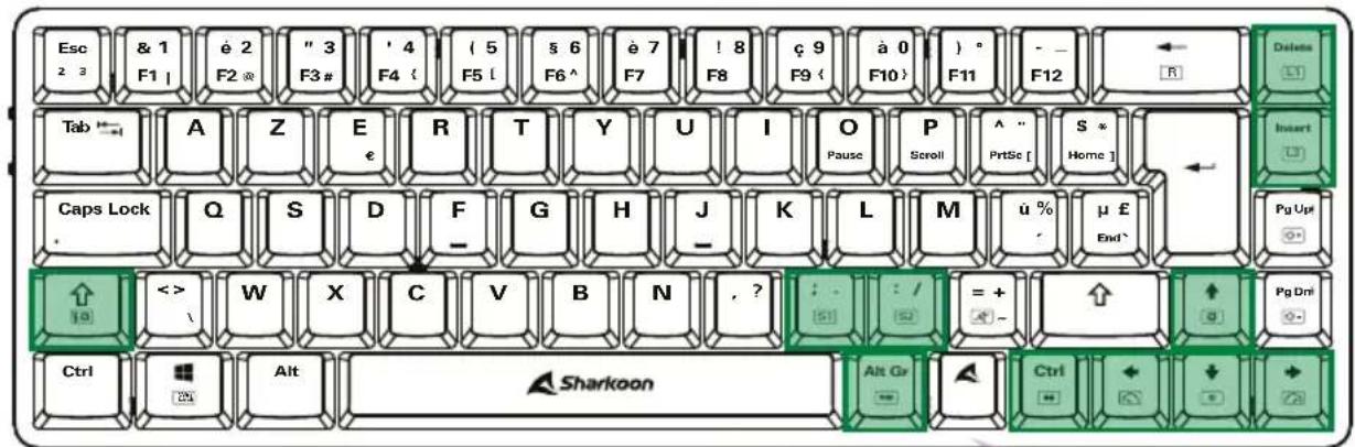 Sharkoon PureWriter W65 - Propriétés techniques de la - 1