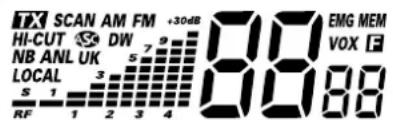 PRESIDENT Johnson II VOX - 3) DISPLAY - 1