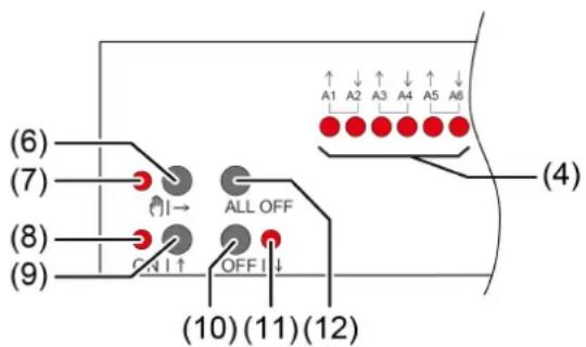 STEINEL UA6 KNX - Comando - 1