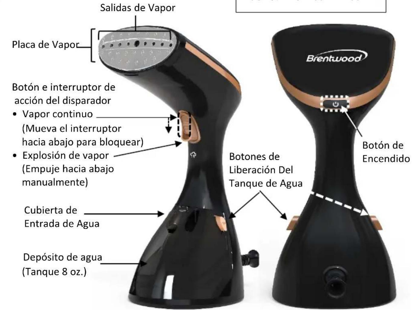 Brentwood MPI-42BK - INSTRUCCIONES ESPECIALES: - 2
