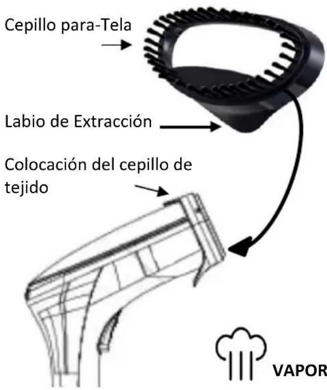Brentwood MPI-42BK - INSTRUCCIONES ESPECIALES: - 3