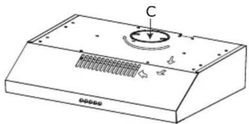 Glem Gas GHC940IX - LA CORRETTA GESTIONE DEGLI APPARECCHI ELETTRICI ED ELETTRONICI USATI AIUTA AD EVITARE I PERICOLI PER L'AMBIENTE E LA SALUTE DERIVANTI DALLA PRESENZA DI COMPONENTI PERICOLOSI E DALLO STOCCAGGIO E TRATTAMENTO INAPPROPRIATO DI TALI MATERIALI. - 2