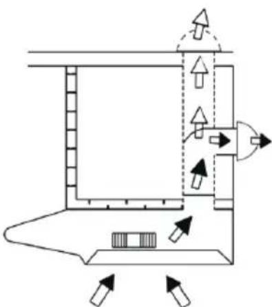 Glem Gas GHC940IX - Version évacuation - 1