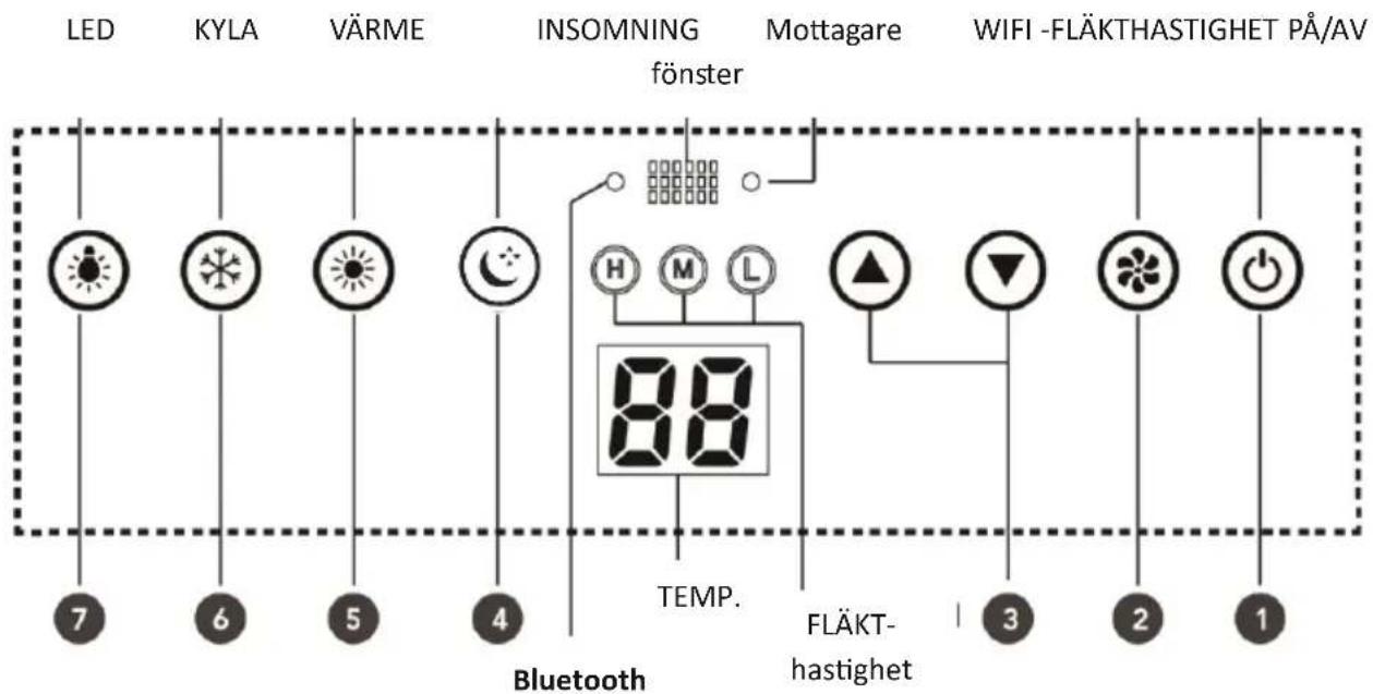 Mestic RTA-2500L - KONTROLLPANEL - 1
