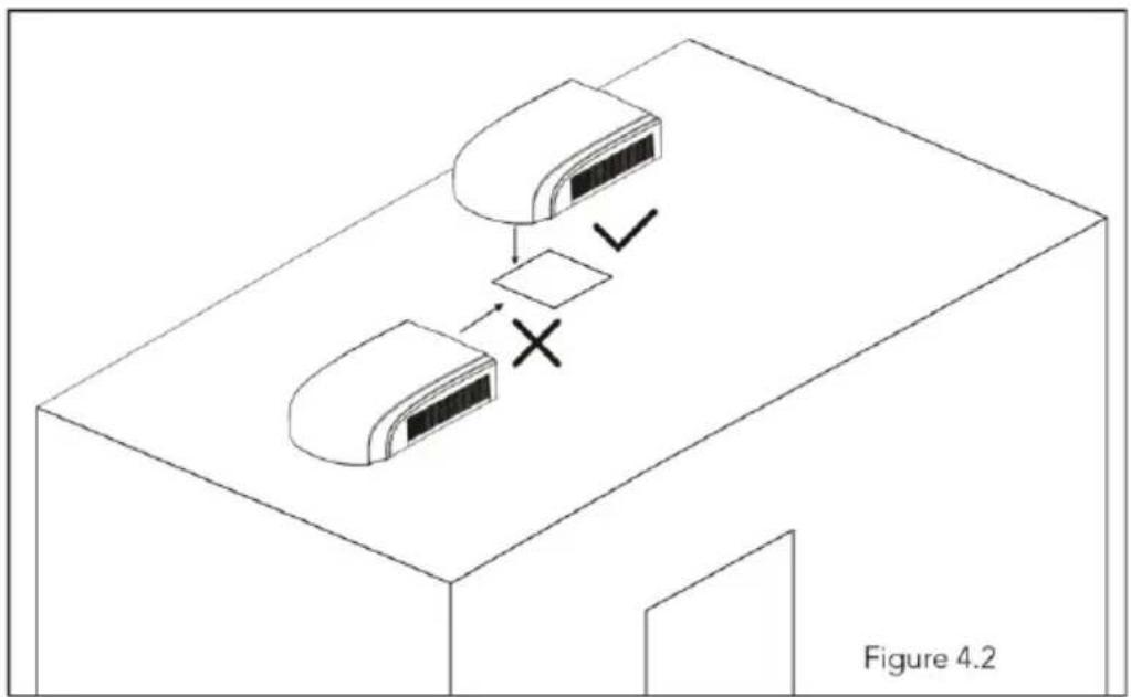 Mestic RTA-2500L - INSTALLATIONSMETHODE DER MONTAGEPLATTE - 7