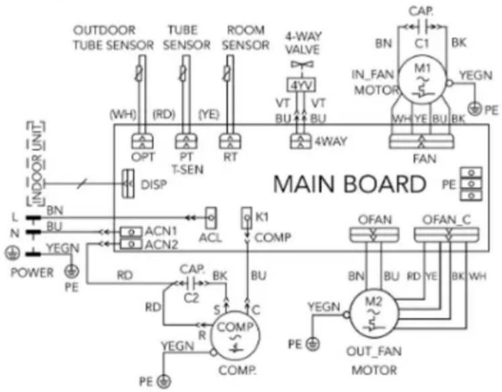 Mestic RTA-2500L - ELECTRIC DIAGRAM - 2