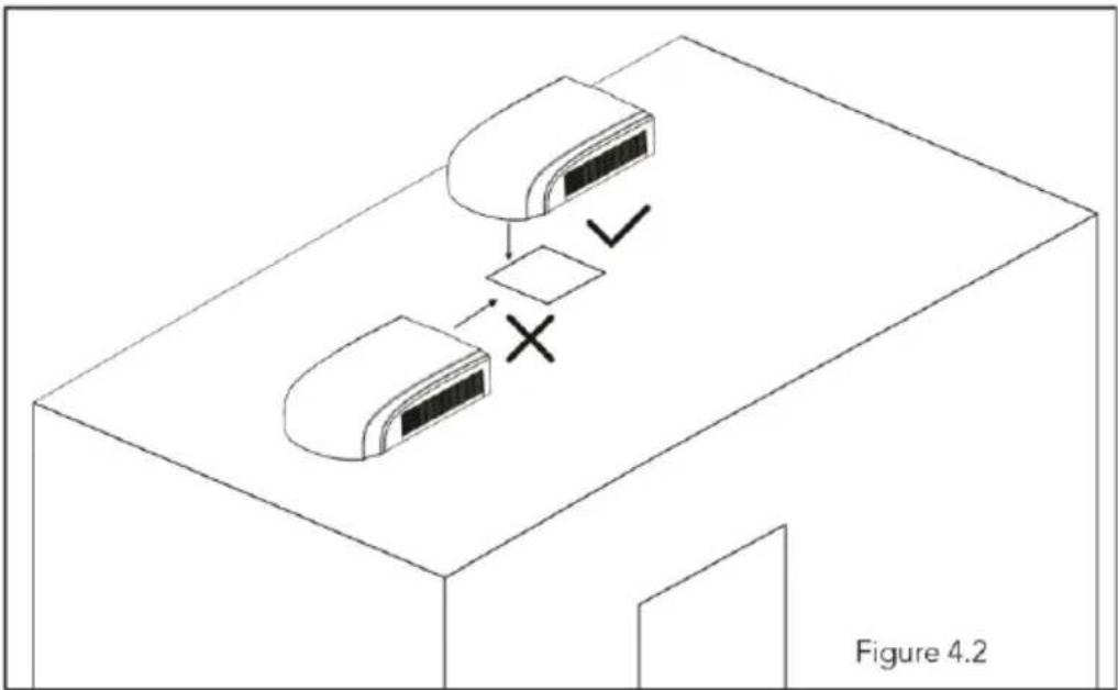 Mestic RTA-2500L - STEP 3 – MONTAGGIO DELL'UNITÀ ESTERNA - 2