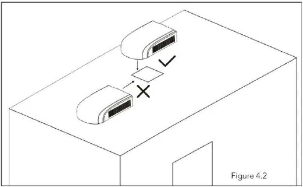 Mestic RTA-2500L - STAP 3-MONTEREN VAN DE BUITENEENHEID - 2