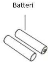 Mestic RTA-2500L - Byte av batterier i fjärrkontrollen - 2
