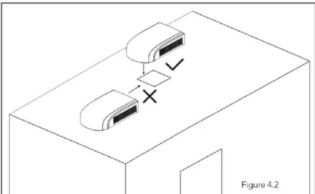 Mestic RTA-2500L - STEP 3-MOUNTING OUTDOOR UNIT - 2