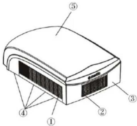 Mestic RTA-2500L - SÅDAN RENGÕRES LUFTNET OG HEPA-FILTER - 1