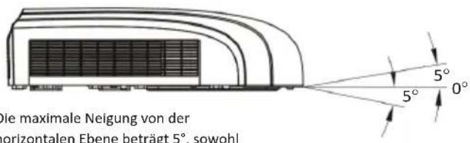 Mestic RTA-2500L - INSTALLATIONSMETHODE DER MONTAGEPLATTE - 2