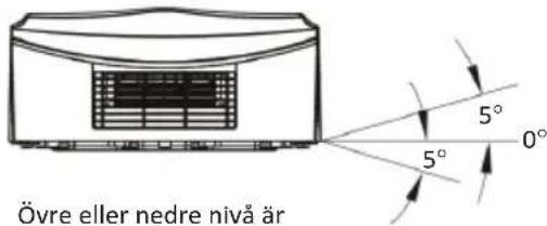 Mestic RTA-2500L - INSTALLATIONSMETOD FÖR MONTERINGSPLATTAN - 3