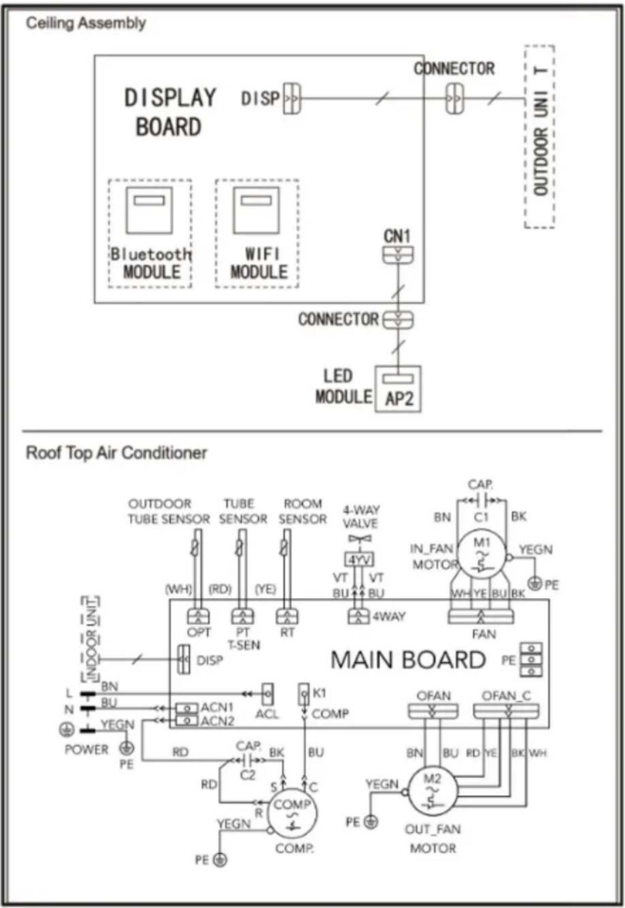 Mestic RTA-2500L - ELECTRIC DIAGRAM - 1