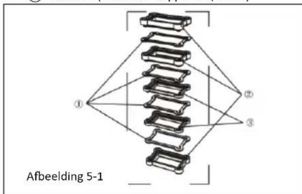 Mestic RTA-2500L - OPMERKING - 3