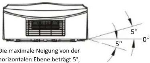 Mestic RTA-2500L - INSTALLATIONSMETHODE DER MONTAGEPLATTE - 3