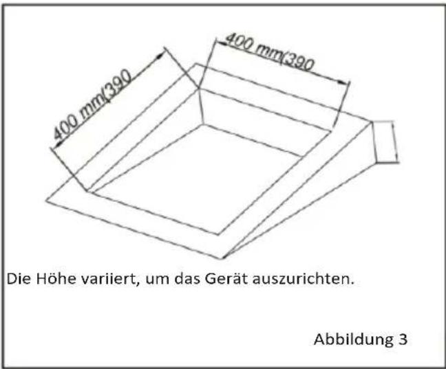 Mestic RTA-2500L - INSTALLATIONSMETHODE DER MONTAGEPLATTE - 4