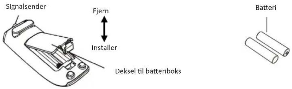 Mestic RTA-2500L - Bytte av batterier i fjernkontrollen - 1