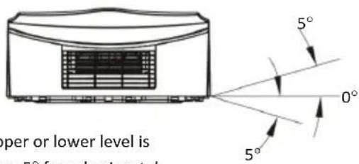 Mestic RTA-2500L - CAUTION - 2