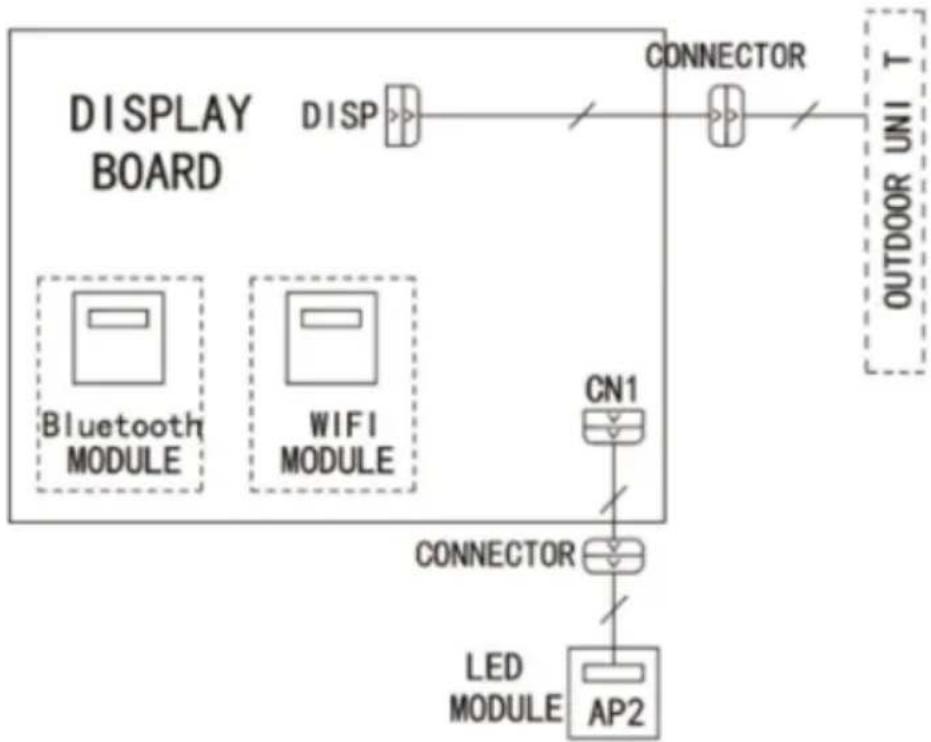 Mestic RTA-2500L - ELECTRIC DIAGRAM - 1