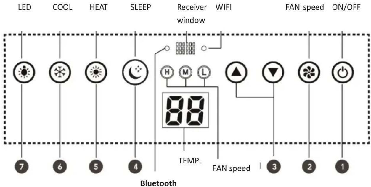 Mestic RTA-2500L - CONTROL PANEL - 1