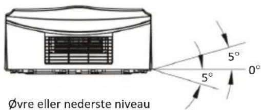 Mestic RTA-2500L - FORSIGTIG - 2