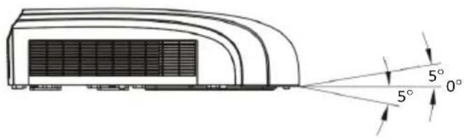 Mestic RTA-2500L - INSTALLATIEMETHODE VAN DE MONTAGEPLAAT - 2