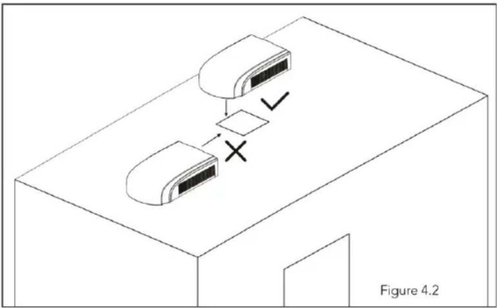 Mestic RTA-2500L - TRINN 3 - MONTERING AV UTEND∅RSENHET - 2