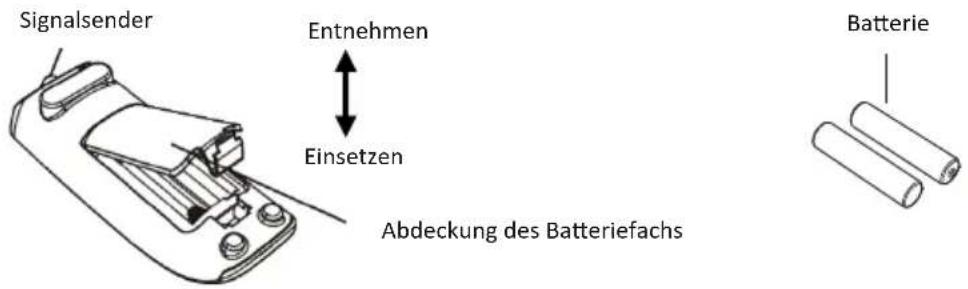 Mestic RTA-2500L - Austausch der Batterien in der Fernbedienung - 1