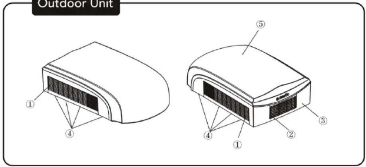 Mestic RTA-2500L - PARTS NAME - 2