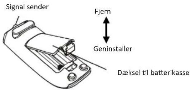 Mestic RTA-2500L - Udskiftning af batterier i fjernbetjeningen - 1