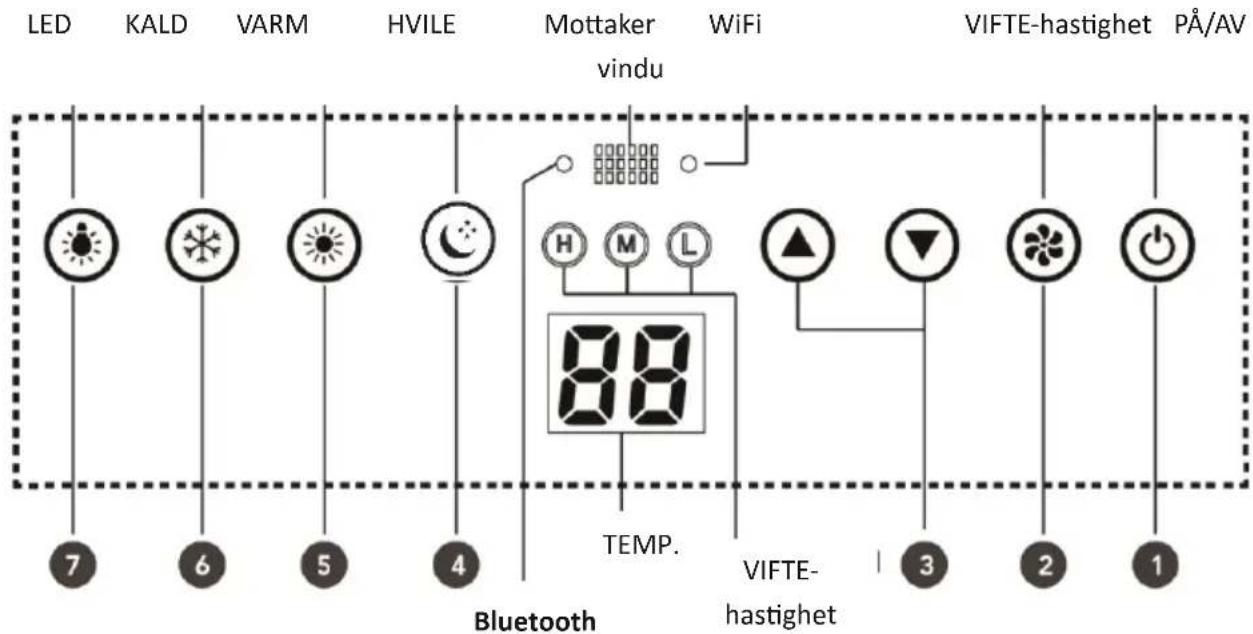 Mestic RTA-2500L - KONTROLLPANEL - 1