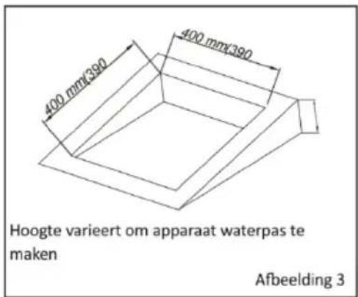Mestic RTA-2500L - INSTALLATIEMETHODE VAN DE MONTAGEPLAAT - 4