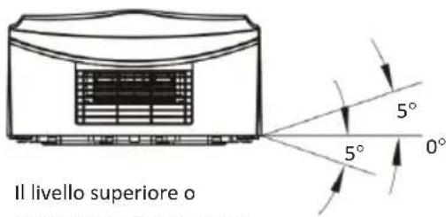 Mestic RTA-2500L - METODO D'INSTALLAZIONE DELLA PIASTRA DI MONTAGGIO - 3