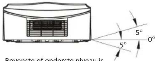 Mestic RTA-2500L - INSTALLATIEMETHODE VAN DE MONTAGEPLAAT - 3