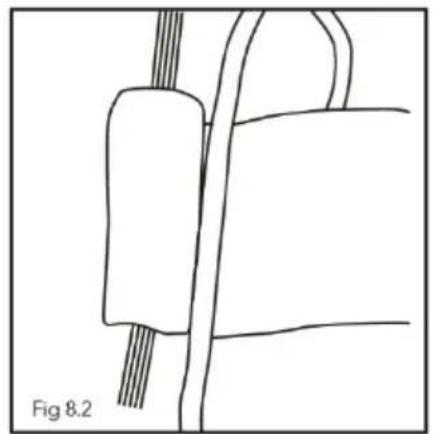 Mestic RTA-2500L - ROUTING 220-240V AC WIRING - 6
