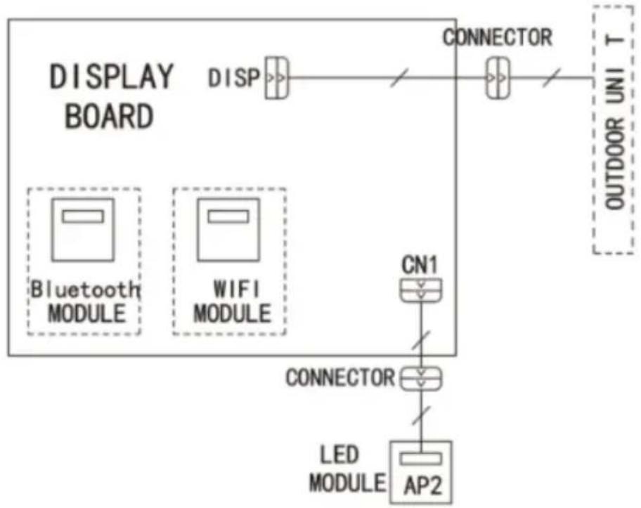 Mestic RTA-2500L - ELECTRIC DIAGRAM - 1