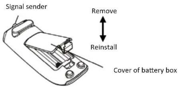 Mestic RTA-2500L - Replacement of batteries in the remote controller - 1