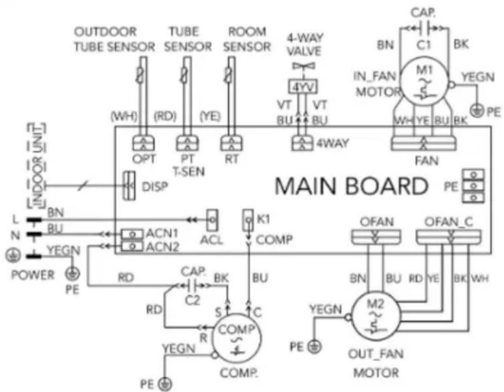 Mestic RTA-2500L - SLIK RENGJ∅R DU LUFTNETTET OG HEPA-FILTERET - 1